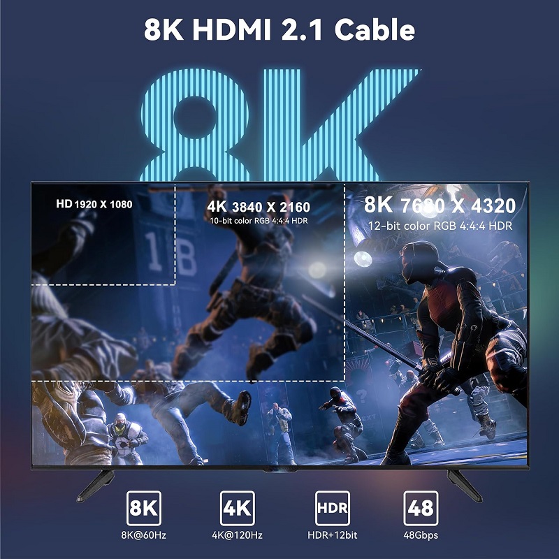 Dây, cáp HDMI 2.1 sợi Quang 8K Veggieg 20M VH801